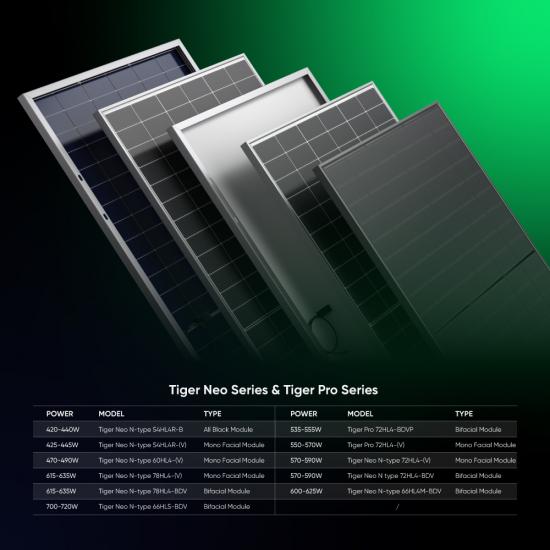 Pannello Solare 1.5W 12V Impermeabile - Mini Modulo Fotovoltaico Per Progetti Fai Da Te E Luci